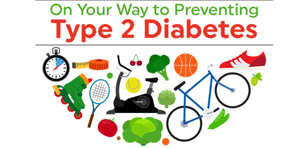 What Steps Can I Take To Prevent Or Manage Type 2 Diabetes?